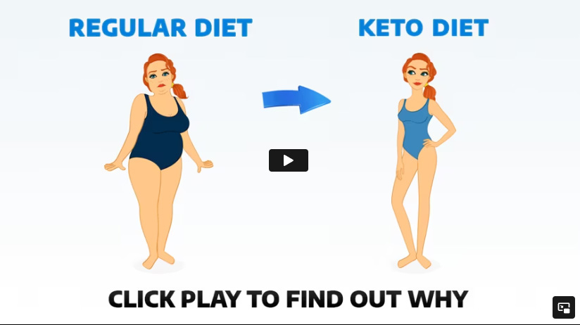 keto diet plan